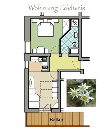 Apartamento Urblhof Leutasch Habitación foto